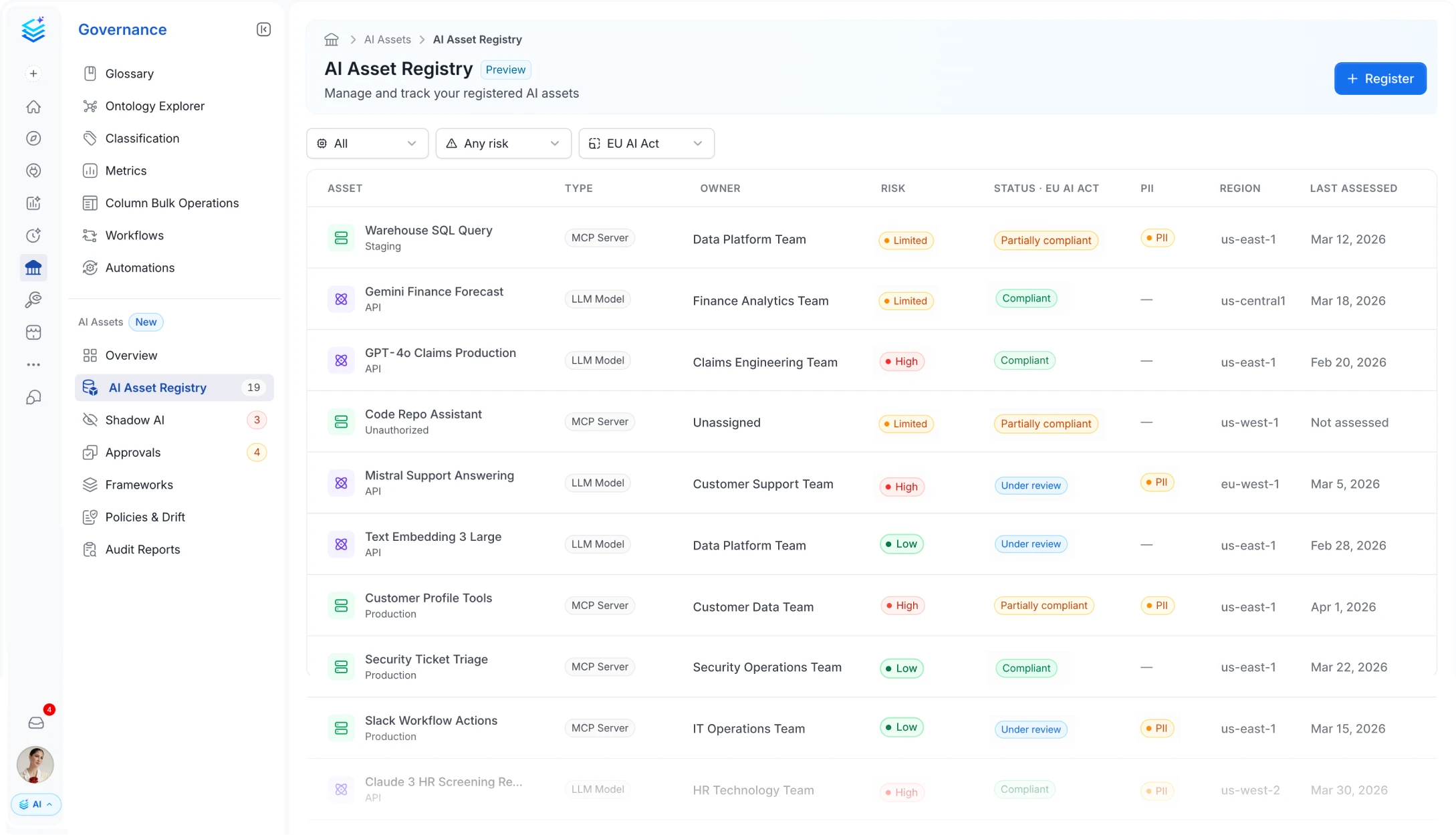 AI Asset Registry