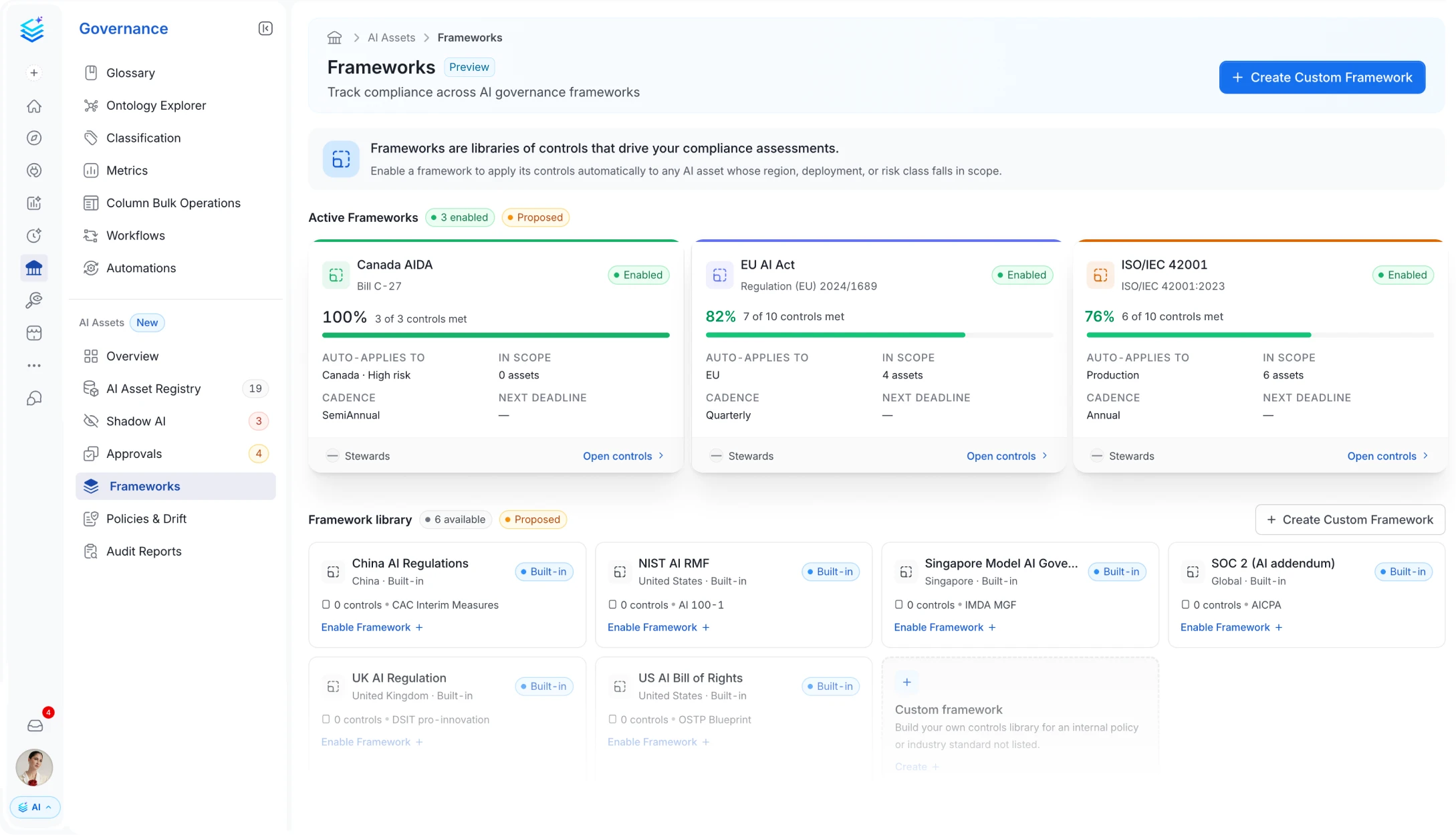 Compliance Frameworks