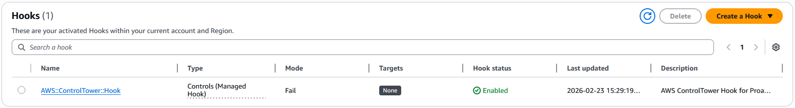 AWS::ControlTower::Hook listed as without a target