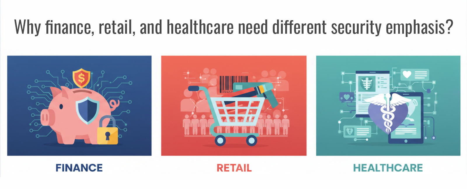 Why finance, retail, and healthcare need different security emphasis